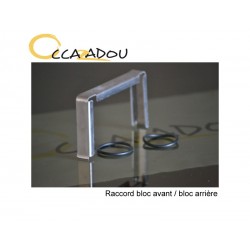 ÉTRIER BLOC AVANT / BLOC ARRIÈRE